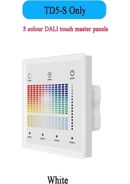 Dali Duvara Bağlı Akıllı Panel Uzak Rcb ve Cct Dimmer Panel Akıllı Ev Siyahı Için LED Akıllı Karartma Kontrolü (Yurt Dışından) modelleri