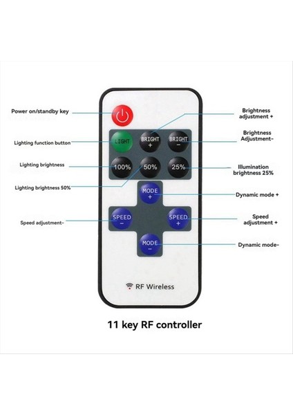 11 Keys LED Strip Denetleyici Mini Dimmer Rf Remace 5V USB Arayüz Denetleyicisi 5050/2835 Tek Renkli LED Şerit (Yurt Dışından) fiyatları