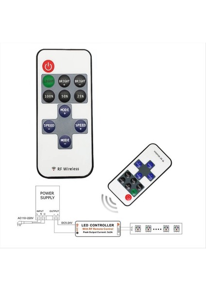 11 Keys LED Strip Denetleyici Mini Dimmer Rf Remace 5V USB Arayüz Denetleyicisi 5050/2835 Tek Renkli LED Şerit (Yurt Dışından) modelleri