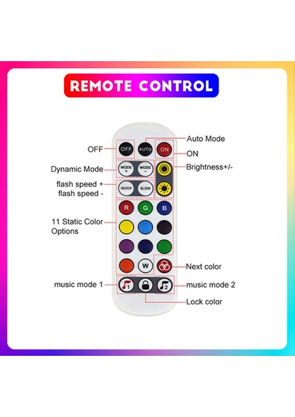 Rgbıc Smartlıfe Rgbıc LED Strip Denetleyici Chase Effect B Için 24KEY Uzaktan Kumandalı Tuya Adreslenebilir Kontrolör (Yurt Dışından) indirimleri