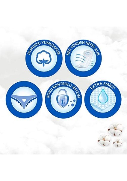 Molped Regl Ilk & Son Gün Pedi Uzun Günlük Ped (1 x 16 Adet) fiyatları