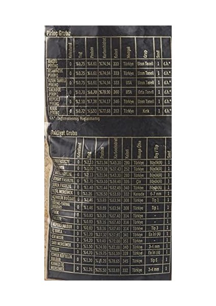 Reis Kepekli Pilavlık Bulgur 1 kg modelleri