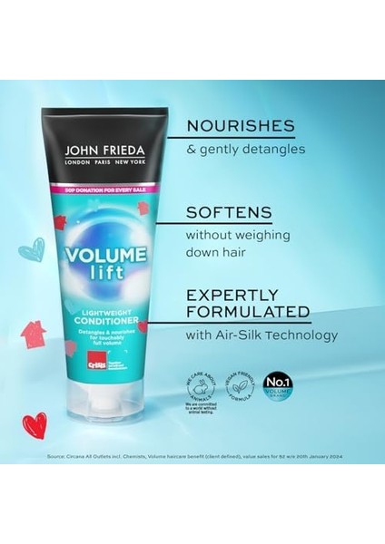 John Frieda Dolgunlaştırıcı Etkili Hacim Veren Bakım Kremi, 1 Paket (1 x 250 Ml) fiyatları