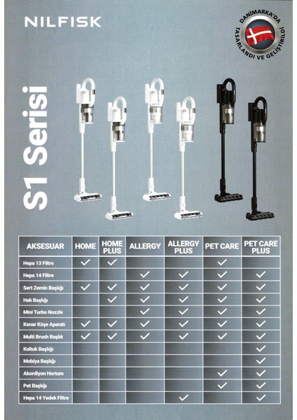 Pet Care Plus Hepa14 Şarjlı Dik Süpürge 128390169 indirimleri