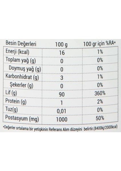 Güzel Gıda Organik Karnıyarık Otu Tozu Psyllium 250 gr
