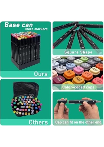 Adet Rengarenk Oluşan Siyah Çantalı Çift Taraflı Marker Seti modelleri