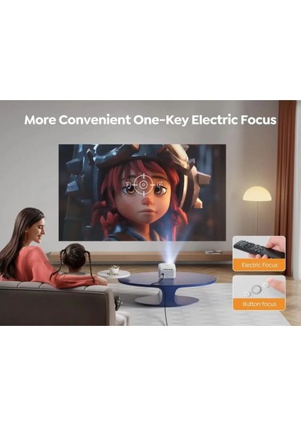 18000 Lümen 1080P Dış Mekan Projektörü modelleri