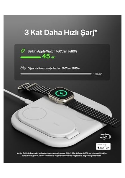 Magsafe Şarj Cihazı, Boostcharge 3'ü 1 Arada Manyetik Katlanabilir Şarj Aleti Qi2 15W - Kaymaz Tabanlı 16, 15,, Airpods Için Magsafe Uyumlu Hızlı Şarj, Psu Dahil - Beyaz modelleri