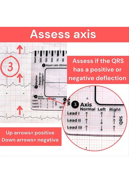 2pcs Ekg 7 Adım Cetvel Ekg 7 Ekg/ekg Yorumlama Ekg Cetvel Taşınabilir Ekg Değerlendirme Aracı Ekg Kartı (Yurt Dışından) fırsatları