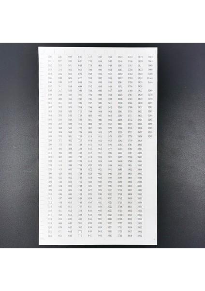 36 Izgaralar Plastik Nakış Floss Organizatör Kutusu ve 50 Diş ve 2 Adet Dikiş Depolama Için Floss Sayı Çıkartmaları (Yurt Dışından) fırsatları