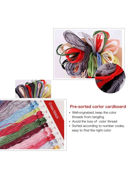 Kaktüs Desenleri Sayılan Çapraz Dikiş 11CT Baskılı Çapraz Dikiş Setleri Nakış Iğnesi (Yurt Dışından) fiyatları