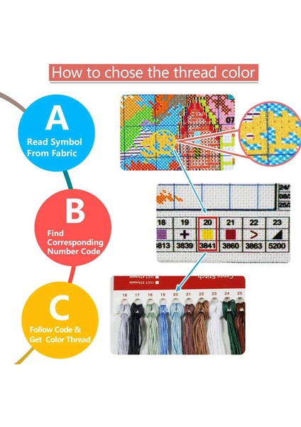 Kaktüs Desenleri Sayılan Çapraz Dikiş 11CT Baskılı Çapraz Dikiş Setleri Nakış Iğnesi (Yurt Dışından) fırsatları