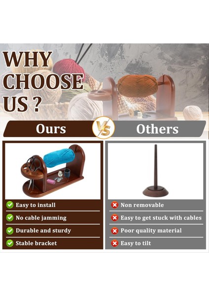 Tığ Örme Için Ahşap Iplik Tutucu Yuvalarla Iplik Rafı Standı Yatay Iplik Spinner Kararlı Iplik Top Dağıtıcısı (Yurt Dışından) indirimleri