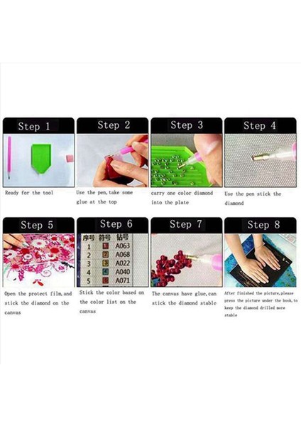 2x Elmas Boya Kiti Diy Kristalleri Elmas Rhinestone Boyama Yapıştırılmış Boya (Yurt Dışından) modelleri