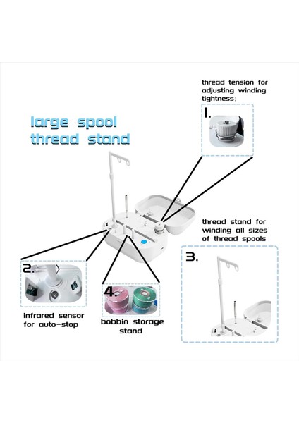 Otomatik Tıpa ile Otomatik Sarıcı Dikiş Makinesi Iplik Sarma Kullanımı Için Büyük Makara Iplik Tutucu (Yurt Dışından) fırsatları