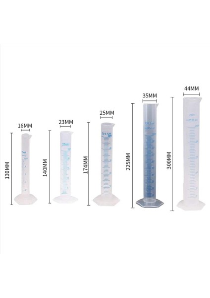 Laboratuar (25 Ml) (Yurt Dışından) fiyatları