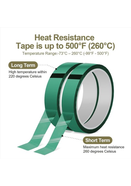 Isı Pres Için Isı Bandı 20MM x 33M (108FT) Yüksek Sıcaklıklı Bant Isıya Dayanıklı Bant Süblimasyon Için Isı Transfer Bandı (Yurt Dışından) modelleri