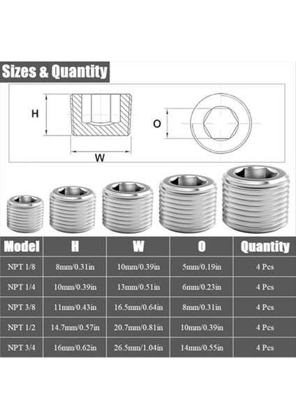Boru Fiş Aksesuarları Combo Kit 1/8 Inç 1/4 Inç 3/8 Inç 1/2 Inç 3/4 Inç Npt Erkek Altıgen Iplik Soket Boru Fişi (Yurt Dışından) fırsatları
