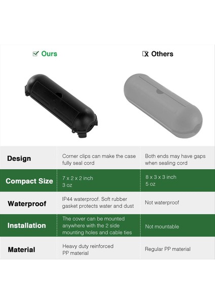 4 Pack Dış Mekan Uzatma Kablosu Güvenliği Kapağı Hava Durumu Geçirmez Elektrik Bağlantı Kutusu Ayarlanabilir Bölme Koruyun (Yurt Dışından) modelleri