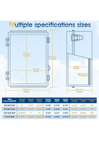 Su Geçirmez Dış Mekan Proje Abs Kavşak Kutusu IP67 Menteşeli Kapak Montaj Plakası ile Hava Koşullarına Dayanıklı Toz Geçirmez Muhafaza (Yurt Dışından) fiyatları