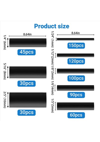 625PCS Isı Büzülme Tüpü Kiti Isı Shrink Tüpler Tel Sarma Oranı 2 1 Elektrik Kablo Kılıfı Depolama Çantası (Yurt Dışından) fırsatları