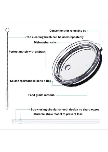 Saman ile Dökülme Geçirmez Kapak Yeti Rambler Saman Kupası Için Uyumlu Yedek Saman Kapakları Seyahat Straw Üst Kapakları Kapak 20OZ (Yurt Dışından) indirimleri