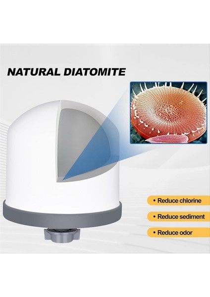 4 Pack Yedek Seramik Kubbe Su Filtresi Tezgah Taşınabilir Su Arıtma Sistemi Için 0 2 Ila 0 5mikron (Yurt Dışından) fırsatları