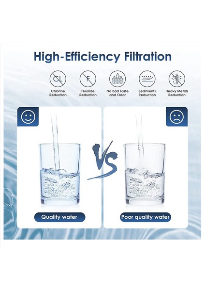 4pcs Berkey Black Aktif Karbon Bb9-2 Için Su Filtresi Değiştirme Yerçekimi ile Beslenen Su Filtre Sistemi Için (Yurt Dışından) modelleri