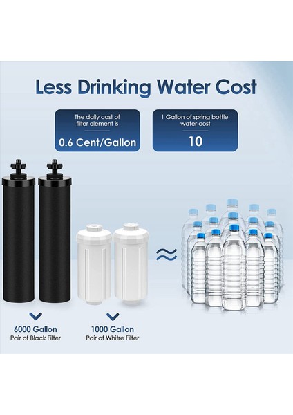 4pcs Berkey Black Aktif Karbon Bb9-2 Için Su Filtresi Değiştirme Yerçekimi ile Beslenen Su Filtre Sistemi Için (Yurt Dışından) fırsatları