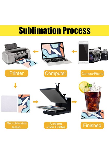 120 Parça Kare Süblimasyon Coaster Süblimasyon Boş Fincan Paspas Boş Kauçuk Bardak Altlıkları Isı Transfer Fincanı Boş Bardak Paspas (Yurt Dışından) indirimleri