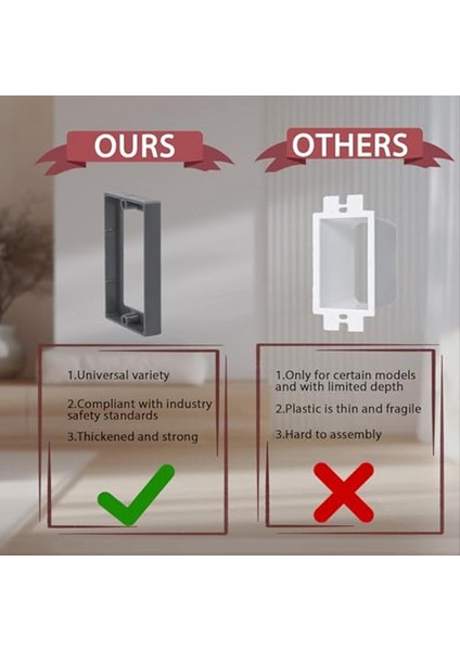 1/2inch Tek Çetel Çökme Kutusu Elektrik Elekli Electik Kutu Elektrikli Çözüm Elektrik Çıkış Kutusu Anahtarları ve Çıkışları (Yurt Dışından) modelleri