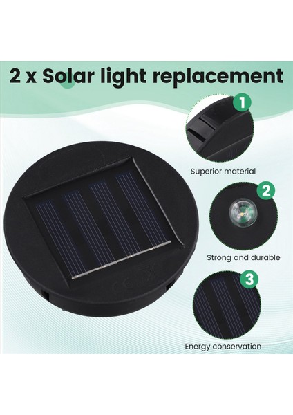 2 Paket Güneş Işığı Yedek Üst Güneş Paneli Fener Kapak Lambaları Fener Işığı Değiştirme Bahçe Veranda Dekor (Yurt Dışından) indirimleri