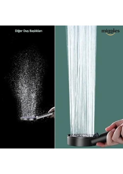 Duş Başlığı 5 Fonksiyonlu Su Tasarruflu Yüksek Basınçlı Kademeli fiyatları