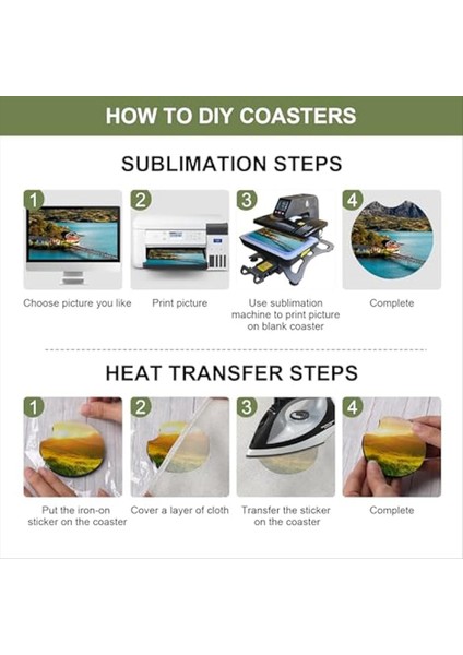 Süblimasyon Boş Araba Bardak Altlığı Seti 60 Dairesel Bardak Altlığı 30 Otomobil Bardak Ekran Kartı ve 30 Kendi Kendine Sızdırmaz Çanta Içerir (Yurt Dışından) modelleri