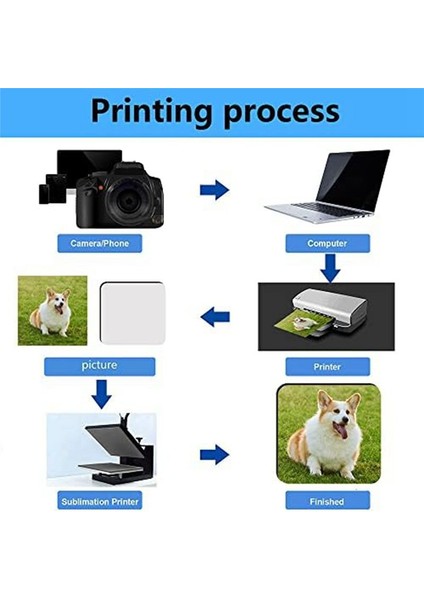 12 Pcs Sublimasyon Square Coaster Boşluklar Toplu Mdf Boşluklar Boğan Cork Coasters Boş Mdf Cork Coasters (Yurt Dışından) modelleri