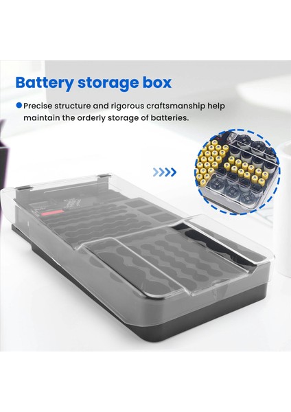Pil Test Merkezi ile Menteşeli Net Kapaklı Organizatör 93 Pili Çeşitli Boyutlar Siyah (Yurt Dışından) indirimleri