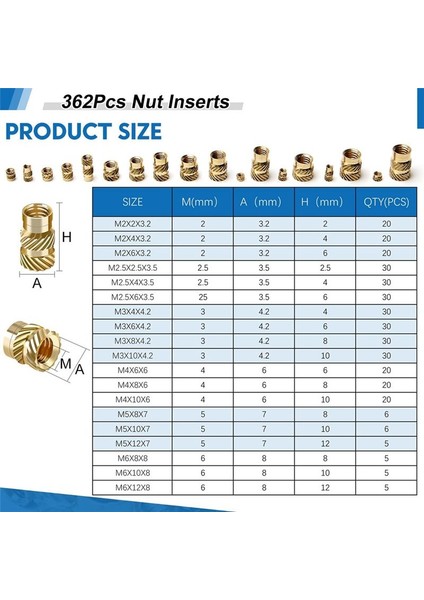 362PCS Somun Ekleri M2/m3/m4/m5/m6 Dişli Ekler Isı Seti Ek Aleti Dişi Iplikçikli Isı Gömme Somunu (Yurt Dışından) indirimleri