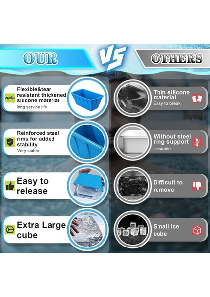 2pcs Buz Bloğu Kalıp Buz Banyosu Dondurucu Kalıp Soğuk Dalma Küvetleri Için Ekstra Büyük Yeniden Kullanılabilir Silikon Kalıp Içecek Soğutucular (Yurt Dışından) indirimleri