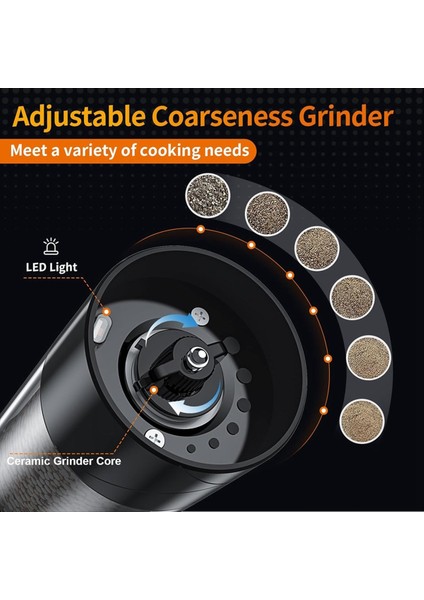 Elektrikli Otomatik Değirmen Biber ve LED Işık Ayarlanabilir Kaba Kaba Tuzlu Tuzlu Öğütücü Spice Öğütücü Pişirme Aracı Siyah (Yurt Dışından) indirimleri