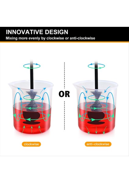 Matkap Için Boya Mikseri 8 Adet Yeniden Kullanılabilir Epoksi ve Reçine Mikser Eki Kürek Epoksi Reçinesini Boyayı Seramik Sırı Karıştırmak Için (Yurt Dışından) indirimleri