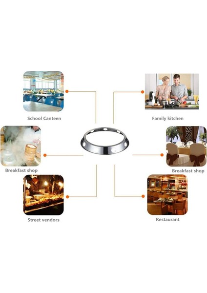 3x Universal Wok Pan Destek Rafı Standı Wok Ring/ Yuvarlak Bottom Rafı Gaz Sobası Fry Tavan Mutfak Için Evrensel Boyut (Yurt Dışından) fırsatları
