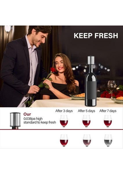 Şarap Tıpası Vakum Sızdırmaz Şarap Şişesi Tıpa Yeniden Kullanılabilir Şarap Mühürleyicisi Şarap Mantarları Taze Tutar Şarap Severler Için Ler (Yurt Dışından) modelleri