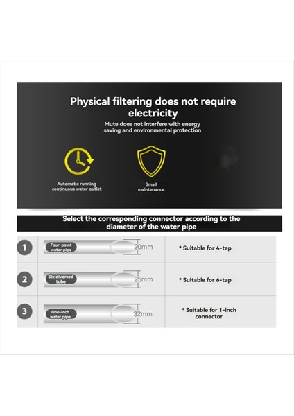 Tüm Ev Merkezi Filtre 360 Derece Evrensel Dönen Valf Filtresi Yeniden Kullanılabilir Tortu Su Filtresi 4 Noktalı (Yurt Dışından) modelleri