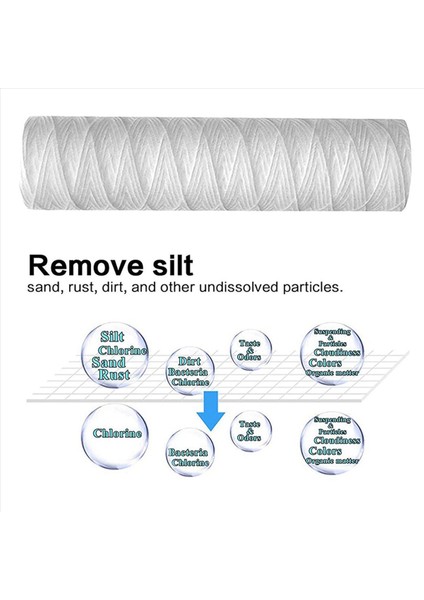 15PC 10 Mikrometre 10 Inç x 2 5 Inç Iplik Yara Tortu Su Filtresi Kartuşu Bütün Ev Tortu Filtrasyonu (Yurt Dışından) modelleri
