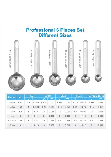 Paslanmaz Çelik Ölçüm Kaşları Cups Seti Küçük Çorba Kaşığı Çay Kaşığı Kuru ve Sıvı Için Bonus Tesviye ile 12 Set (Yurt Dışından) fiyatları