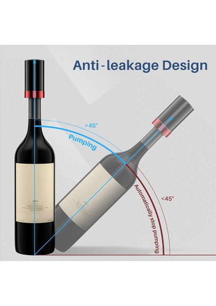 3x Şarap Durdurucu Vakum Elektrikli Şarap Şişesi Durdurucuları Yeniden Kullanılabilir Şarap Mantıkları Şarap Koruyucu Şarap Koruyucu Vakum Fiş (Yurt Dışından) fırsatları