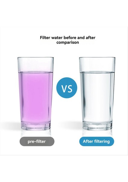 JF-K10 JF-K11 JF-K12 Filtre Elemanı Değiştirme Güvenli Etkili Filtrasyon Sistemi ile Uyumlu Su Arıtma Filtresi (Yurt Dışından) fırsatları