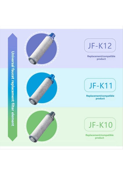 JF-K10 JF-K11 JF-K12 Filtre Elemanı Değiştirme Güvenli Etkili Filtrasyon Sistemi ile Uyumlu Su Arıtma Filtresi (Yurt Dışından) indirimleri