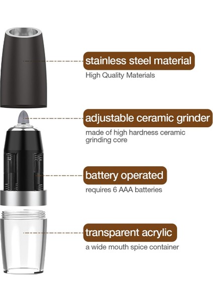 Yerçekimi Elektrik Tuzu ve Karabiber Değirmeni Ayarlanabilir Kaba Otomatik Değirmen Değirmeni LED Işıkla Çalışan Pil (Yurt Dışından) fiyatları