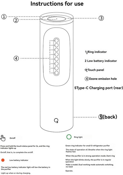 Taşınabilir Buzdolabı Deodorizer Ev Araba Kokusu Çıkarma Sterilizasyon Hava Temizleyici Gıda Raf Ömrü Genişletici (Yurt Dışından) fırsatları